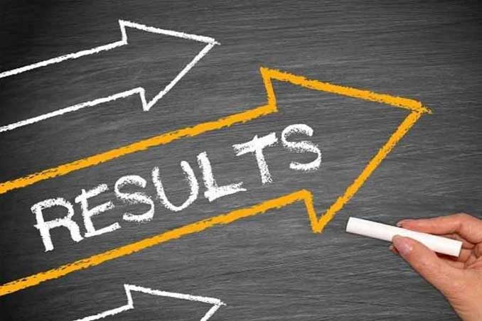results